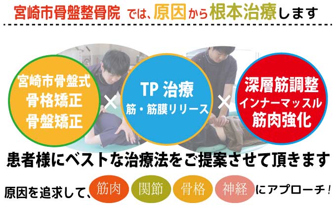 福岡市薬院の整骨院 福岡市薬院骨盤整骨院のこだわり治療