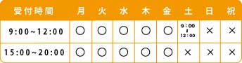 薬院骨盤整骨院/鍼灸院の時間
