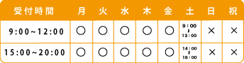 谷山骨盤整骨院の営業時間